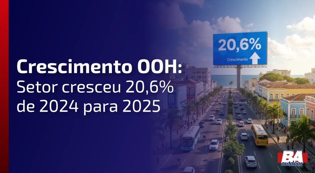 Crescimento OOH: setor cresceu 20,6% de 2024 para 2025