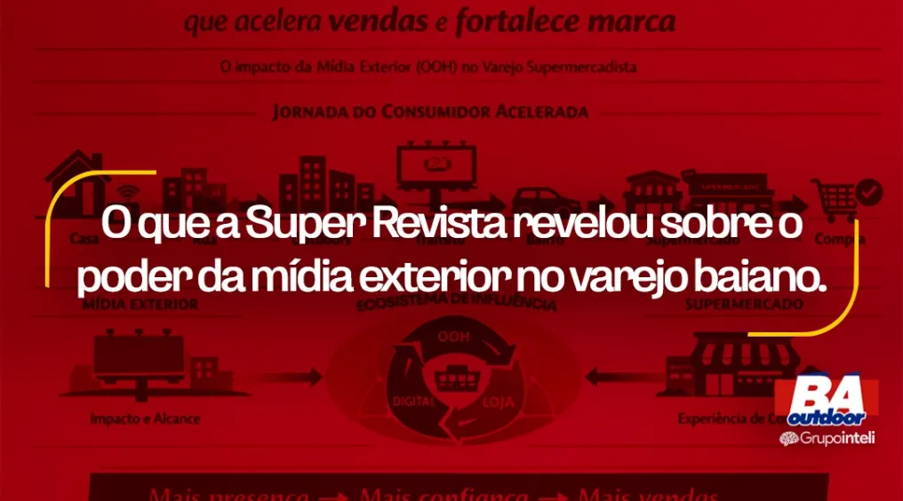 O que a Super Revista revelou sobre o poder da m&iacute;dia exterior no varejo baiano