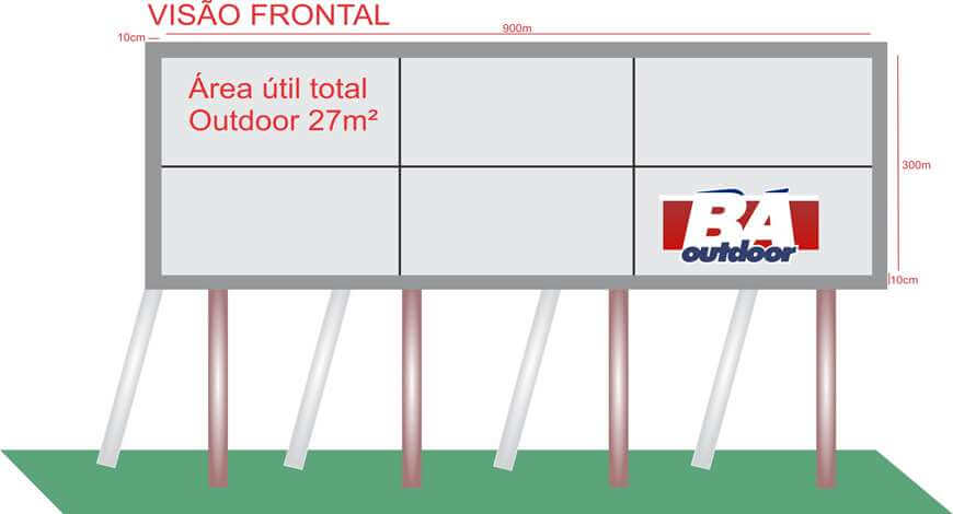 Constru&ccedil;&atilde;o de Outdoor e Pain&eacute;is Rodovi&aacute;rios